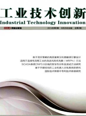 工業技術創新